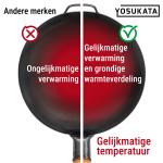 Small Yosukata 36 cm Wok van zwart koolstofstaal  (Ronde bodem, Voorgezouten)